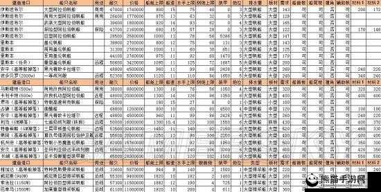 群侠传手游新手必备，全方位进阶攻略与技巧深度一览